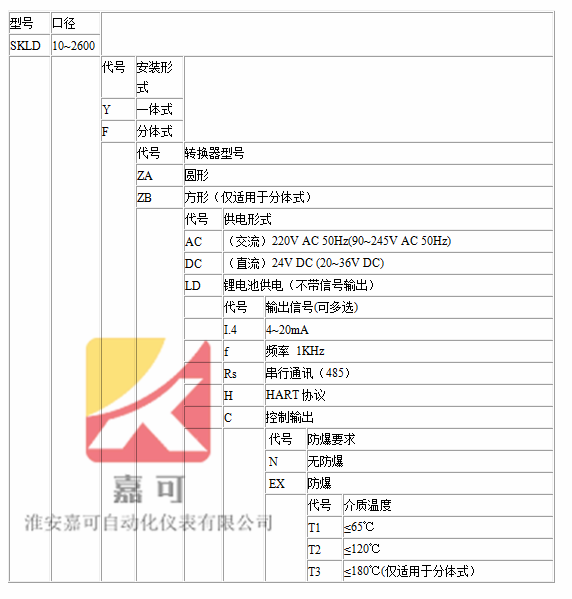 選型1_副本.png